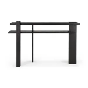 Abstract Console