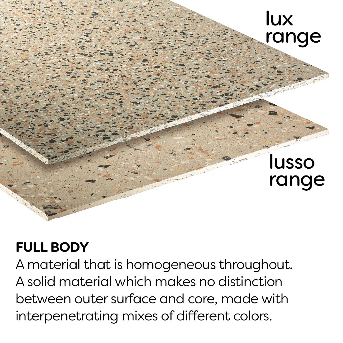 Terrazzo Lusso Blue Full-Bodied Porcelain Tile 60x60cm Matt
